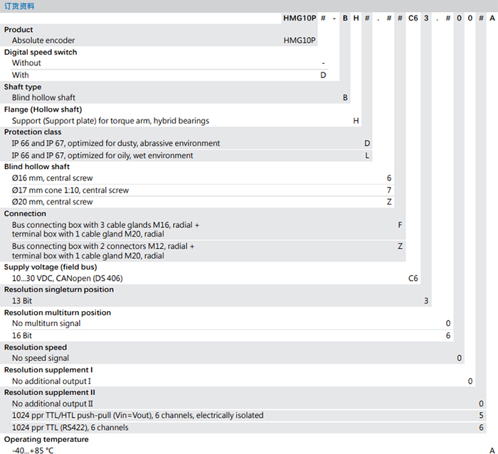 HMG10P-B - CANopen&reg;絕對值重載編碼器訂貨選型參考(盲孔型或錐孔型) - 西安德伍拓自動化傳動系統(tǒng)有限公司
