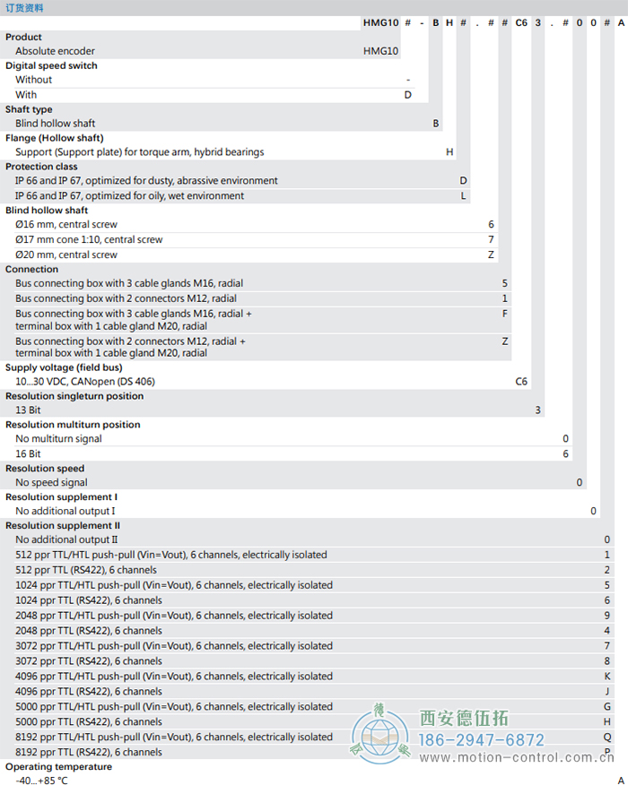 HMG10-B - CANopen&reg;絕對值重載編碼器訂貨選型參考(盲孔型或錐孔型) - 西安德伍拓自動化傳動系統(tǒng)有限公司