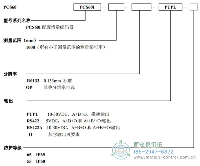 PCS60I拉線編碼器訂貨選型說明 - 西安德伍拓自動(dòng)化傳動(dòng)系統(tǒng)有限公司