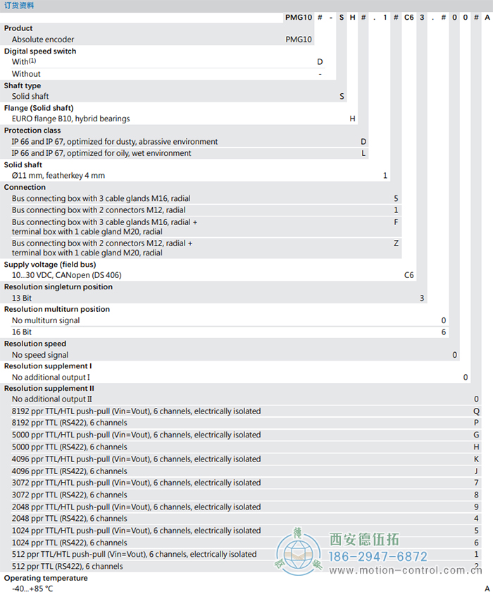 PMG10 - CANopen&reg;絕對值重載編碼器訂貨選型參考(?11 mm實(shí)心軸，帶歐式法蘭B10或外殼支腳) - 西安德伍拓自動化傳動系統(tǒng)有限公司