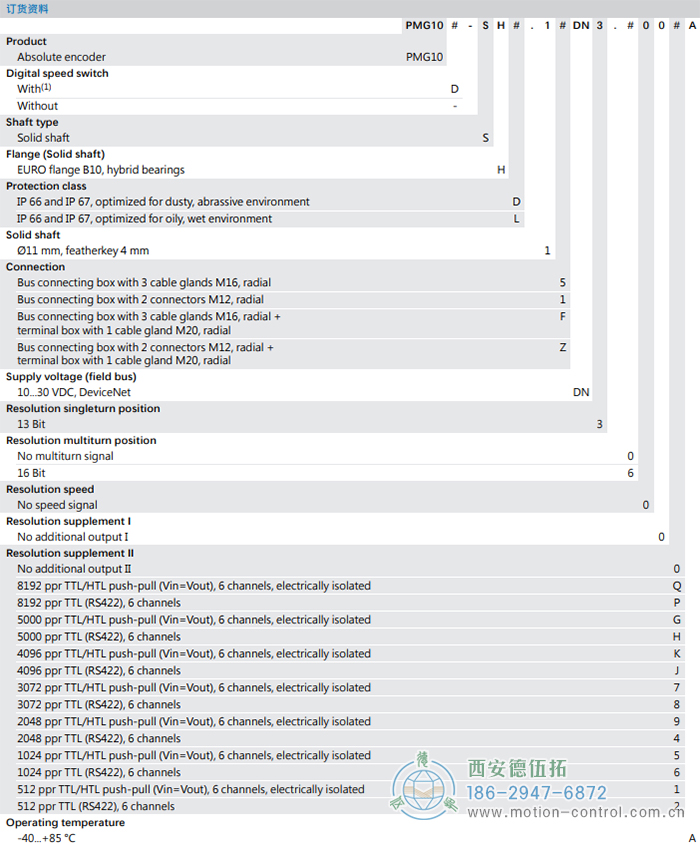 PMG10 - CANopen&reg;絕對值重載編碼器訂貨選型參考(?11 mm實(shí)心軸，帶歐式法蘭B10或外殼支腳 (B3)) - 西安德伍拓自動化傳動系統(tǒng)有限公司