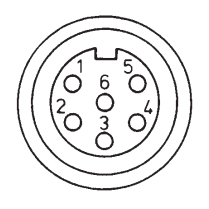 RI58-O/RI58-T實(shí)心軸光電增量通用編碼器(電氣連接 M16 連接器(Binder)，6腳) - 西安德伍拓自動化傳動系統(tǒng)有限公司
