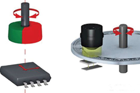 帶您了解舞臺(tái)機(jī)械控制神器：編碼器！ - 德國(guó)Hengstler(亨士樂(lè))授權(quán)代理