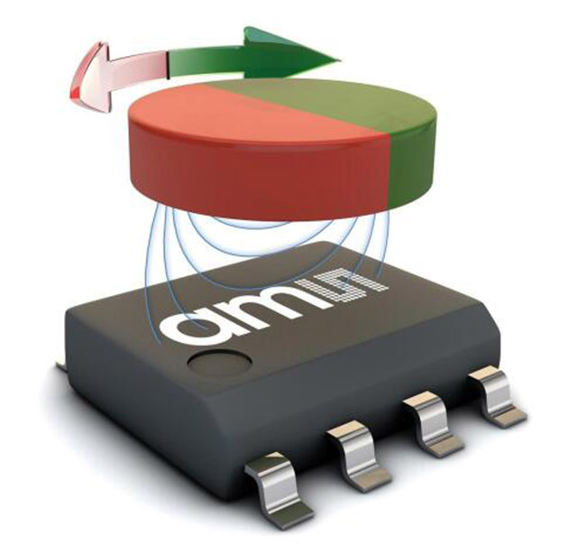 在工業(yè)場(chǎng)景中選擇位置傳感器很困難 在工業(yè)場(chǎng)景中選擇位置傳感器很困難