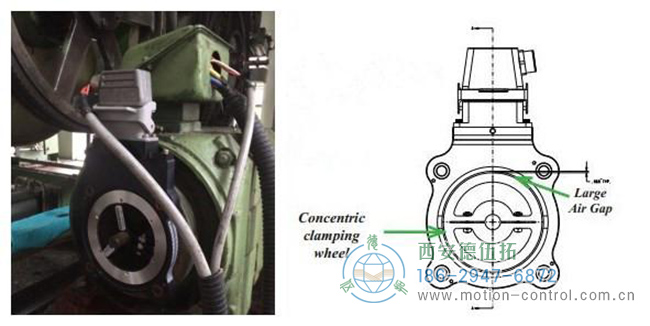 圖為NorthStar重載編碼器ST56系列在玻璃纖維生產(chǎn)線上的應(yīng)用 圖為NorthStar重載編碼器ST56系列在玻璃纖維生產(chǎn)線上的應(yīng)用