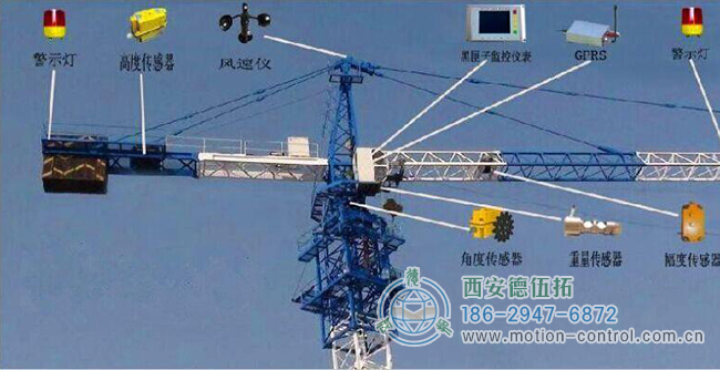 圖為塔吊電機(jī)編碼器控制結(jié)構(gòu)原理圖 圖為塔吊電機(jī)編碼器控制結(jié)構(gòu)原理圖